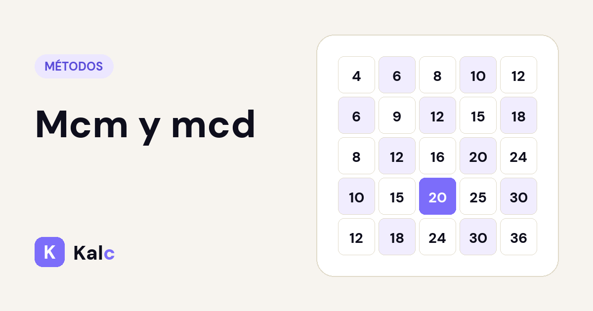 Mcm y mcd