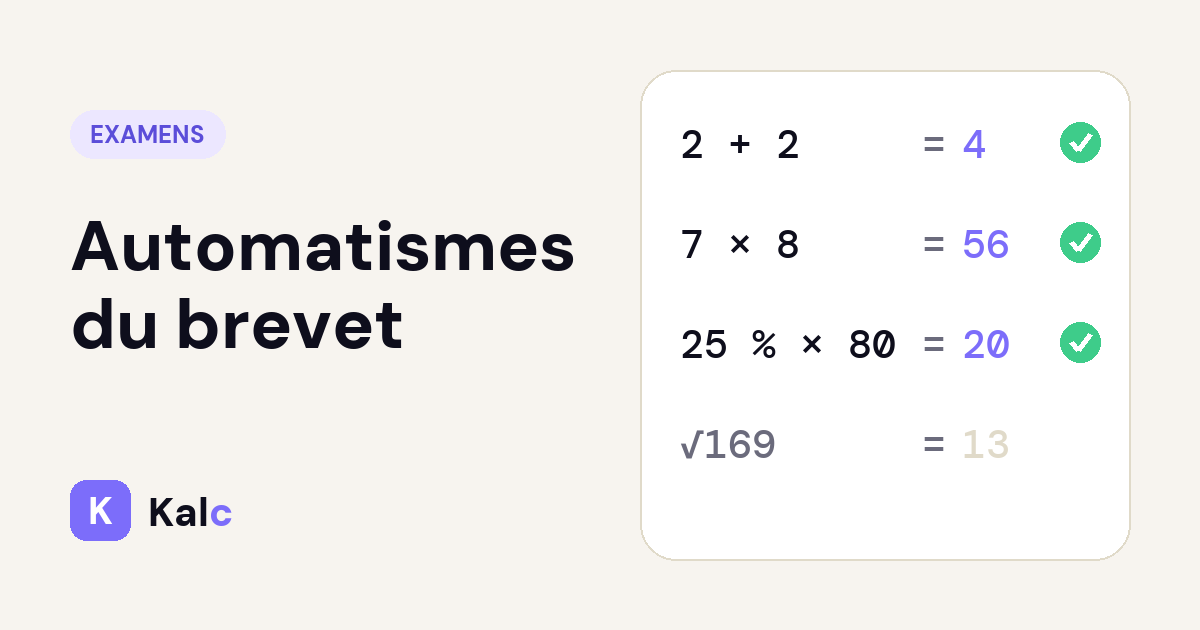Automatismes du brevet
