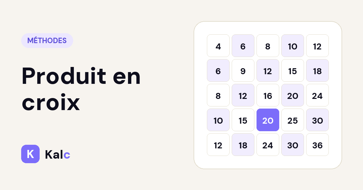 Produit en croix