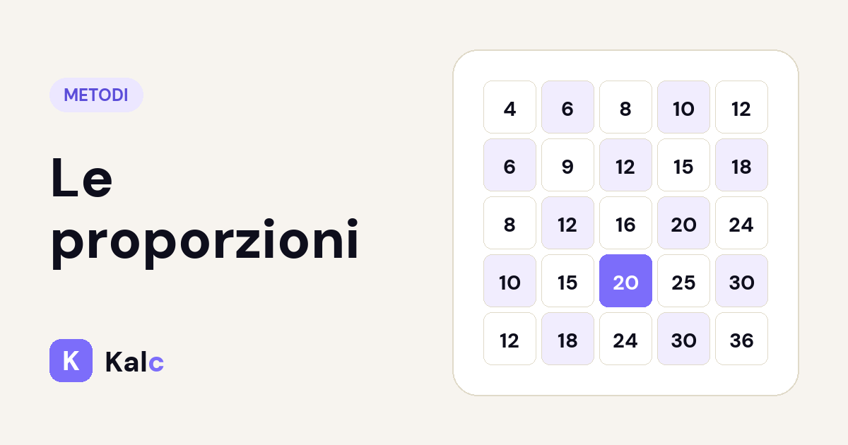 Le proporzioni