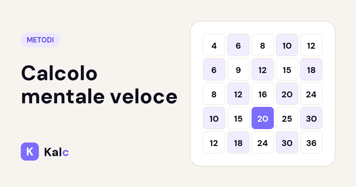 Calcolo mentale veloce